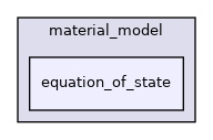 /home/docs/checkouts/readthedocs.org/user_builds/aspect-documentation/checkouts/latest/include/aspect/material_model/equation_of_state