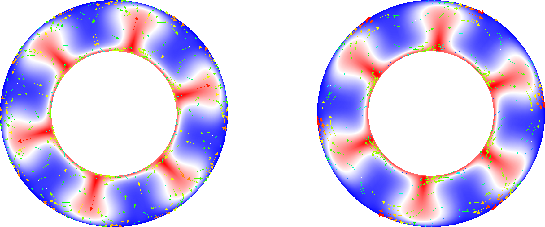 Example of nullspace removal. On the left the nullspace (a rigid rotation) is removed, and the velocity vectors accurately show the mantle flow. On the right there is a significant clockwise rotation to the velocity solution which is making the more interesting flow features difficult to see.