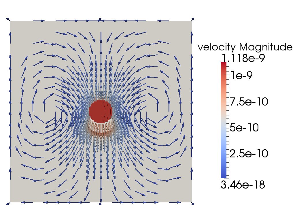 ../../../../../_images/stokes-velocity.png
